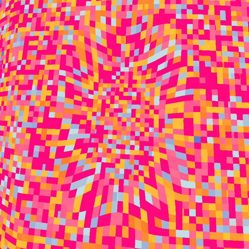 Data flow