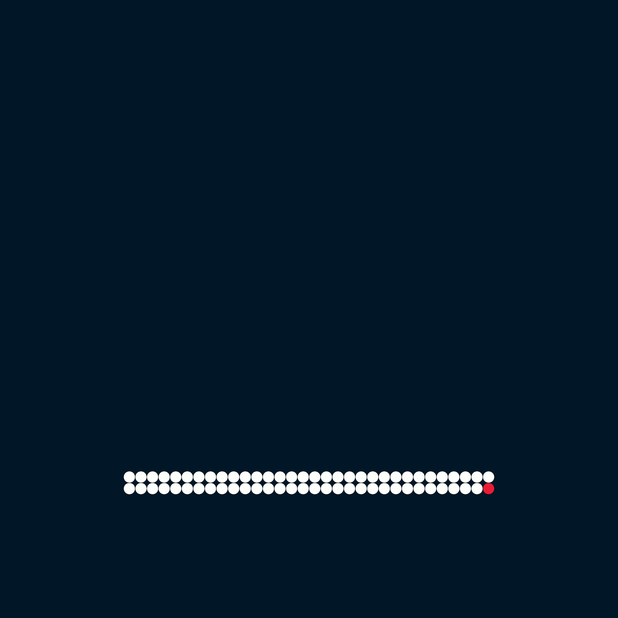Are you lucky? — artwork