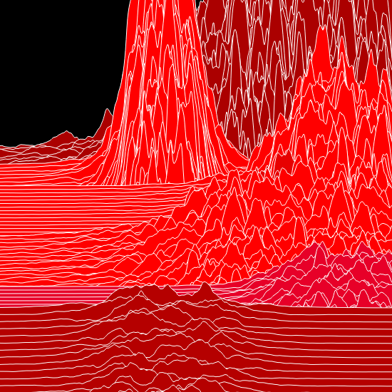 RED MOUNTAINS - The Start of the Journey