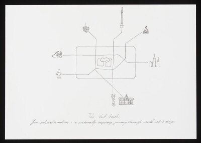 Contribution to V&A 150th anniversary album