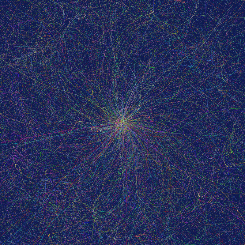 Particle Collider Explosions
