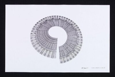 Lines: Vectors