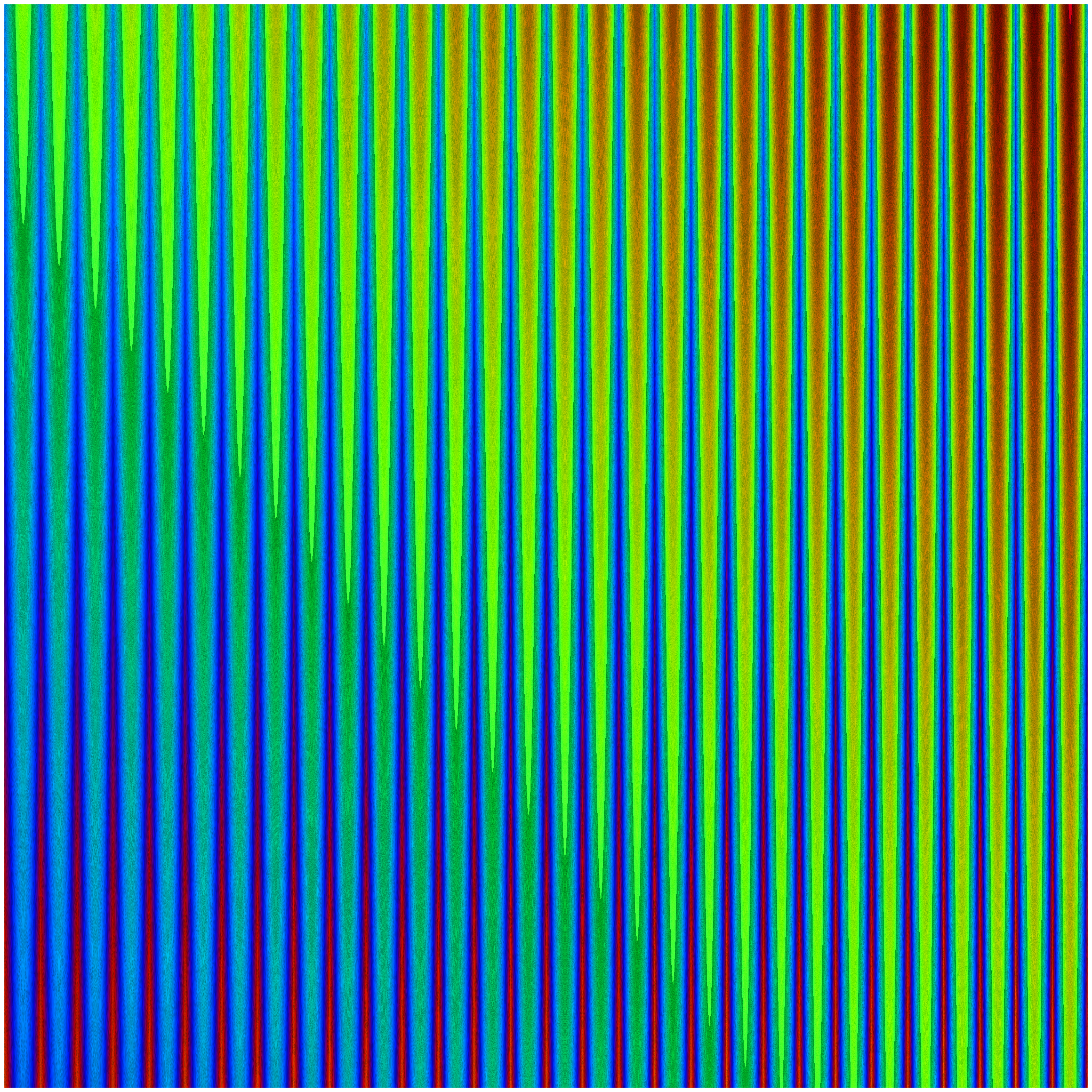 Turmoil
