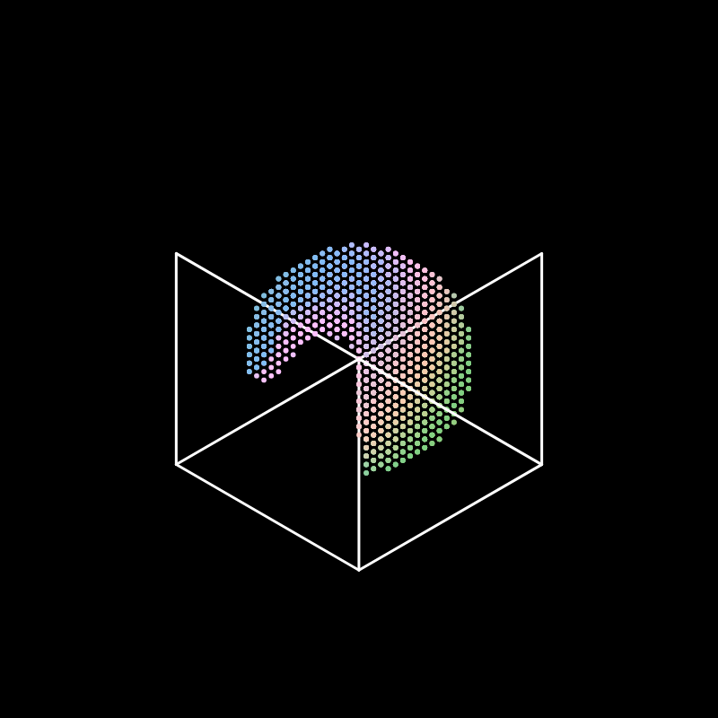 Volumes of Noise