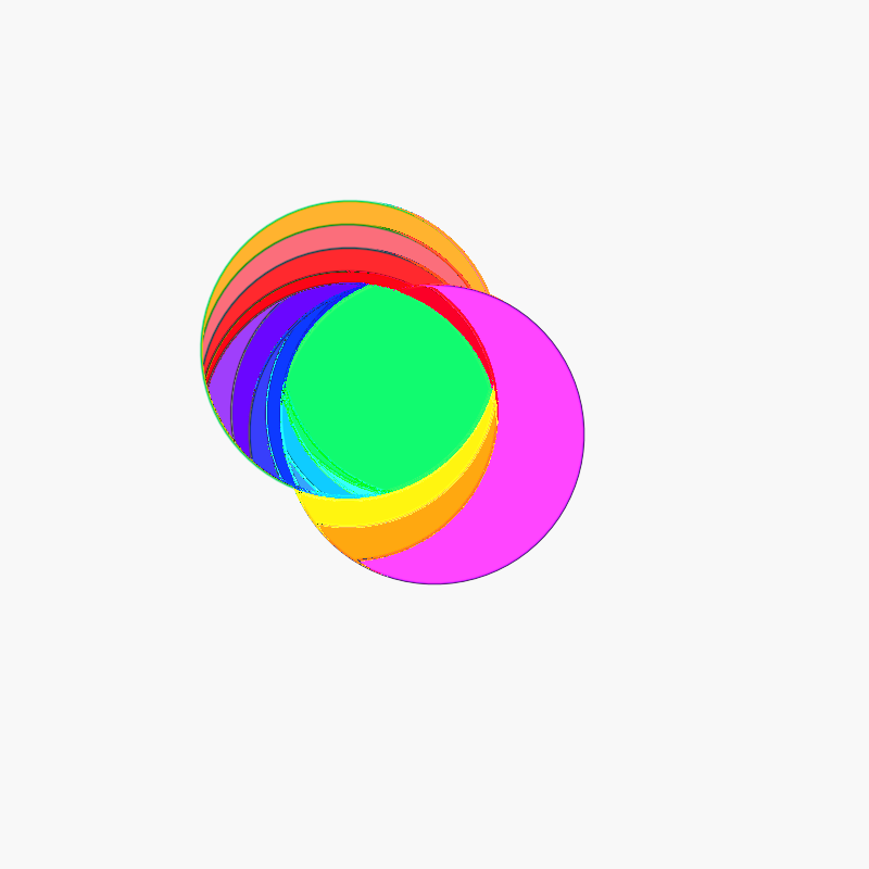 Feedback Sunsets (interactive) — artwork