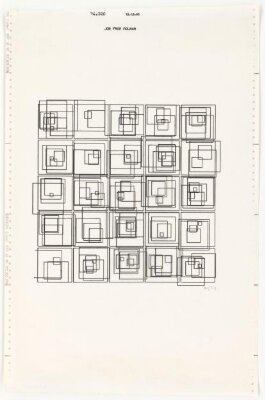 Structures of Squares