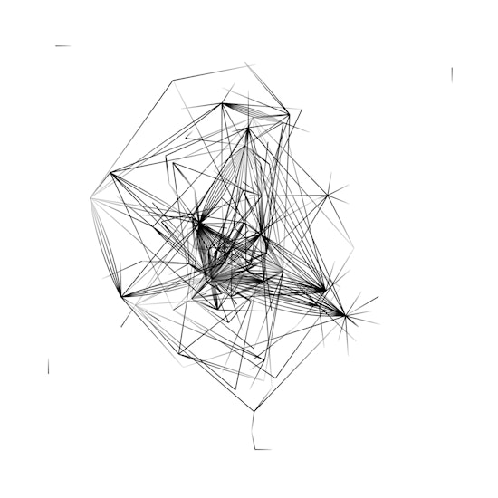SR sale network - Davidson and Harel
