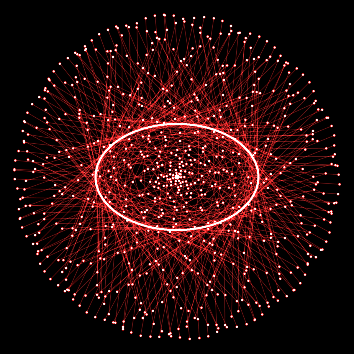 Nucleus